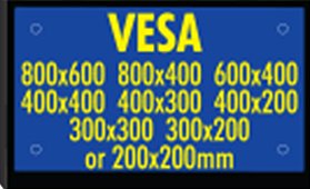 Vesa Sizes | Laceys.tv